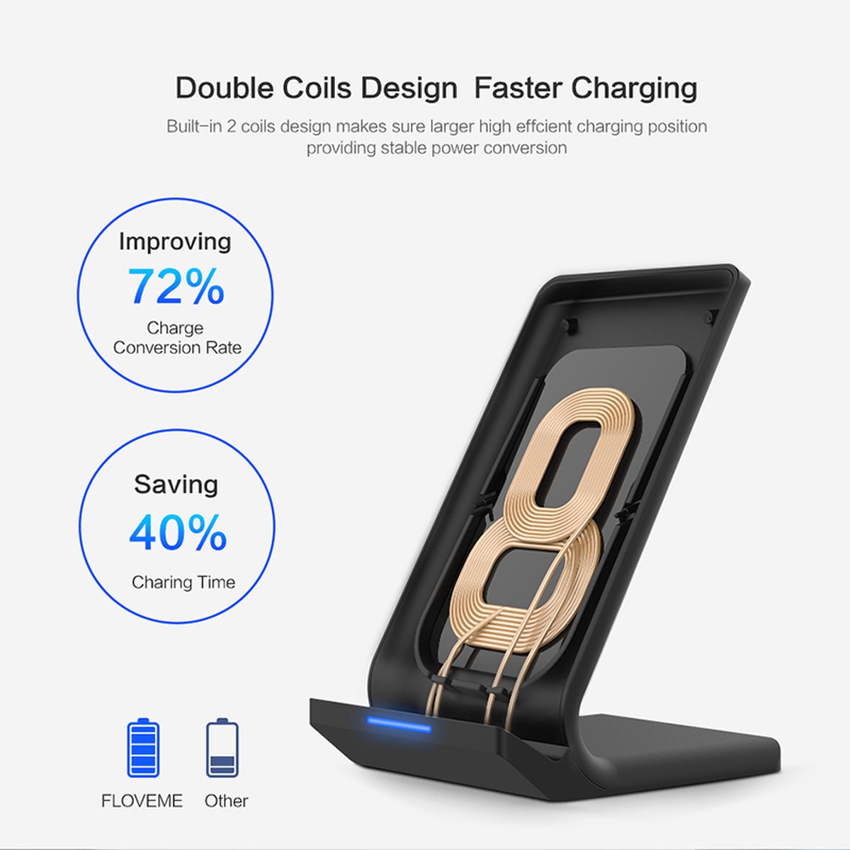 Smartphone Dock Stand with Wireless Charging Pad
