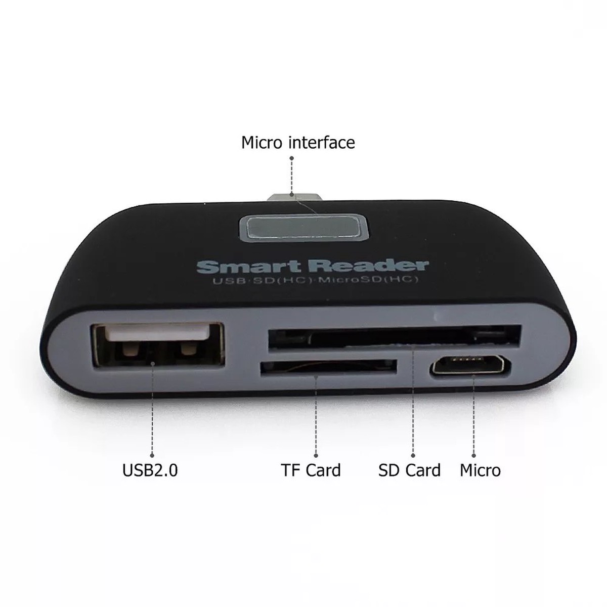 Type C Port 4-in-1 Mobile Card Reader