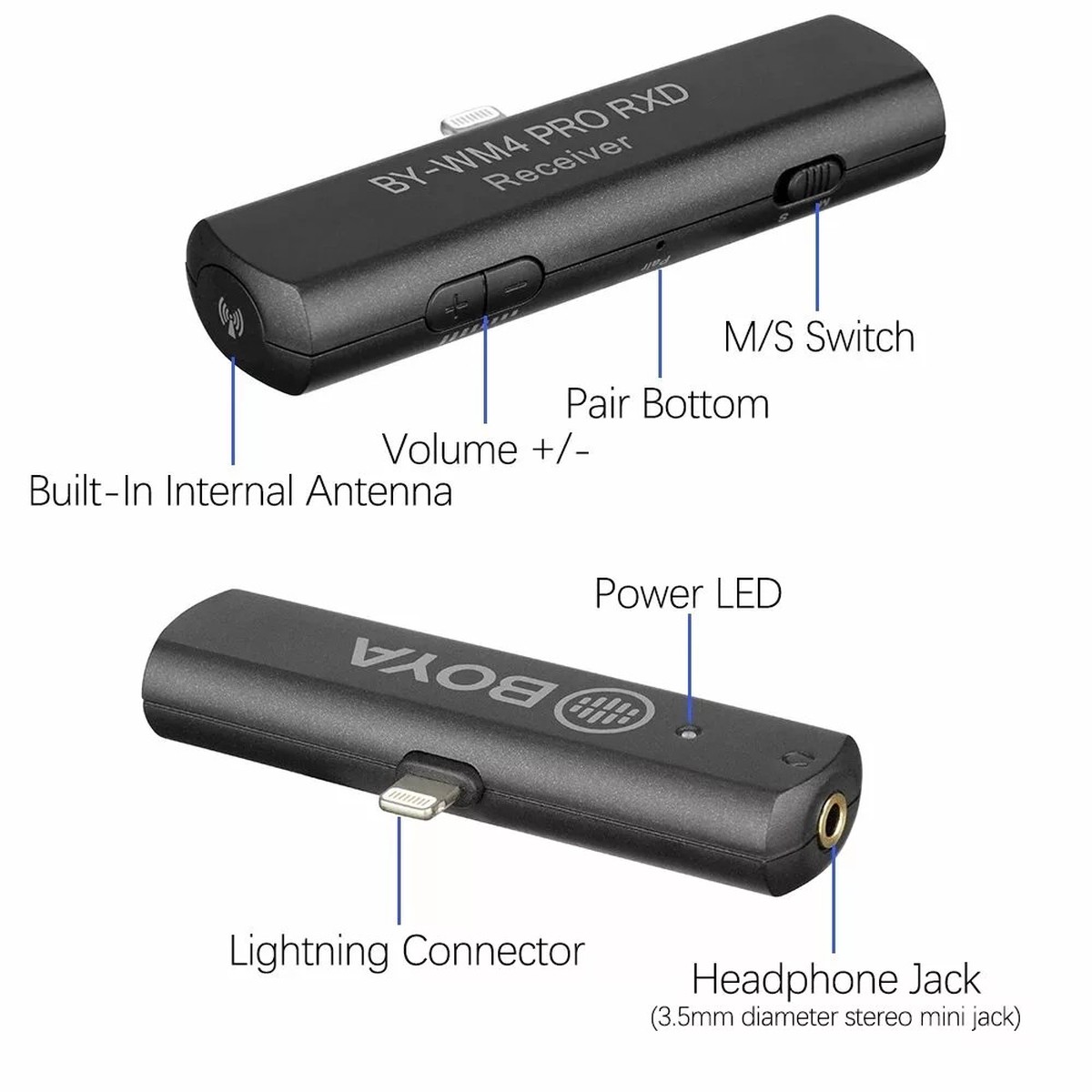 BOYA Pro RXD Wireless Video Microphone Receiver 8211 Ideal for iPhone and iPad