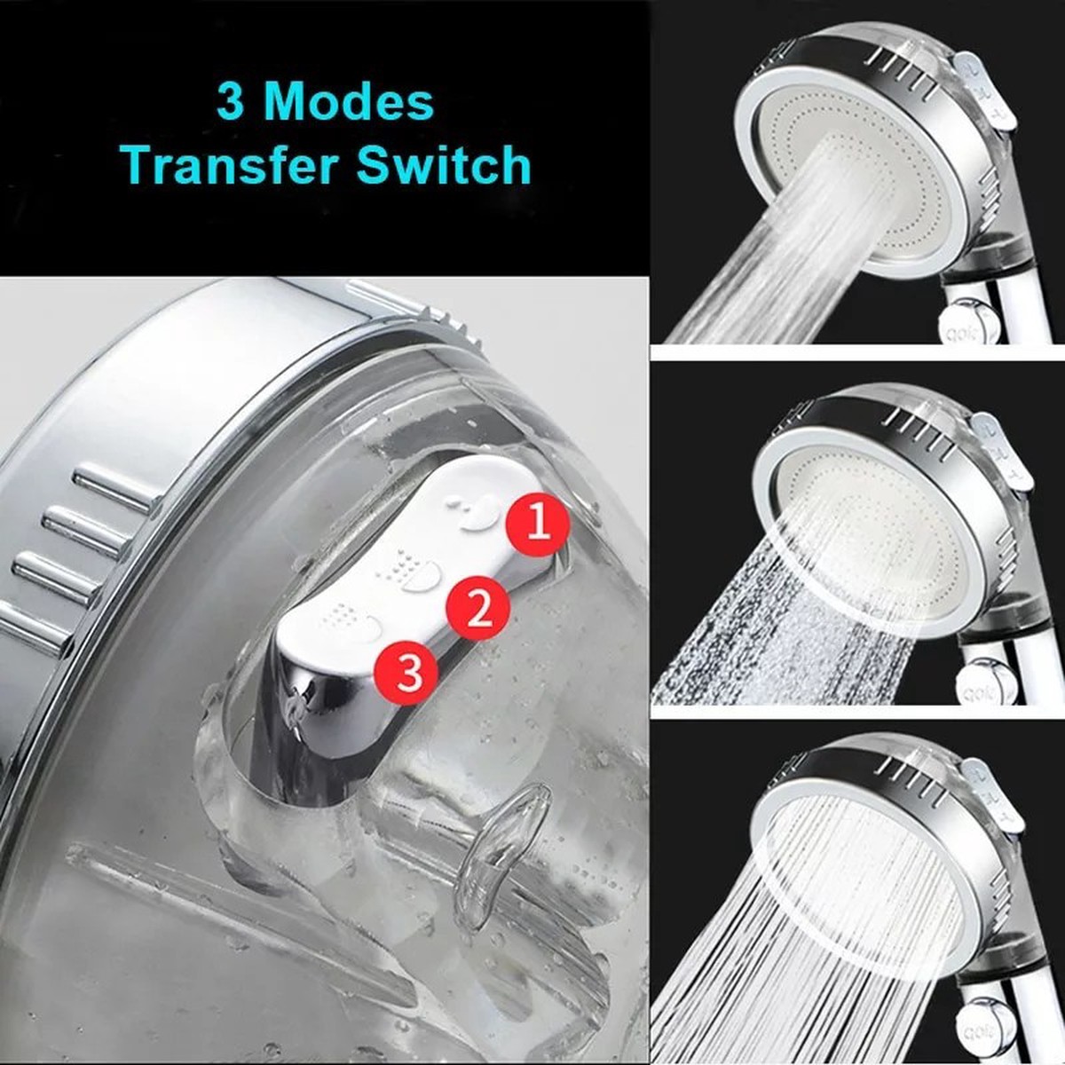 Premium Shower Head Spray with Built-In Filter for Bathroom
