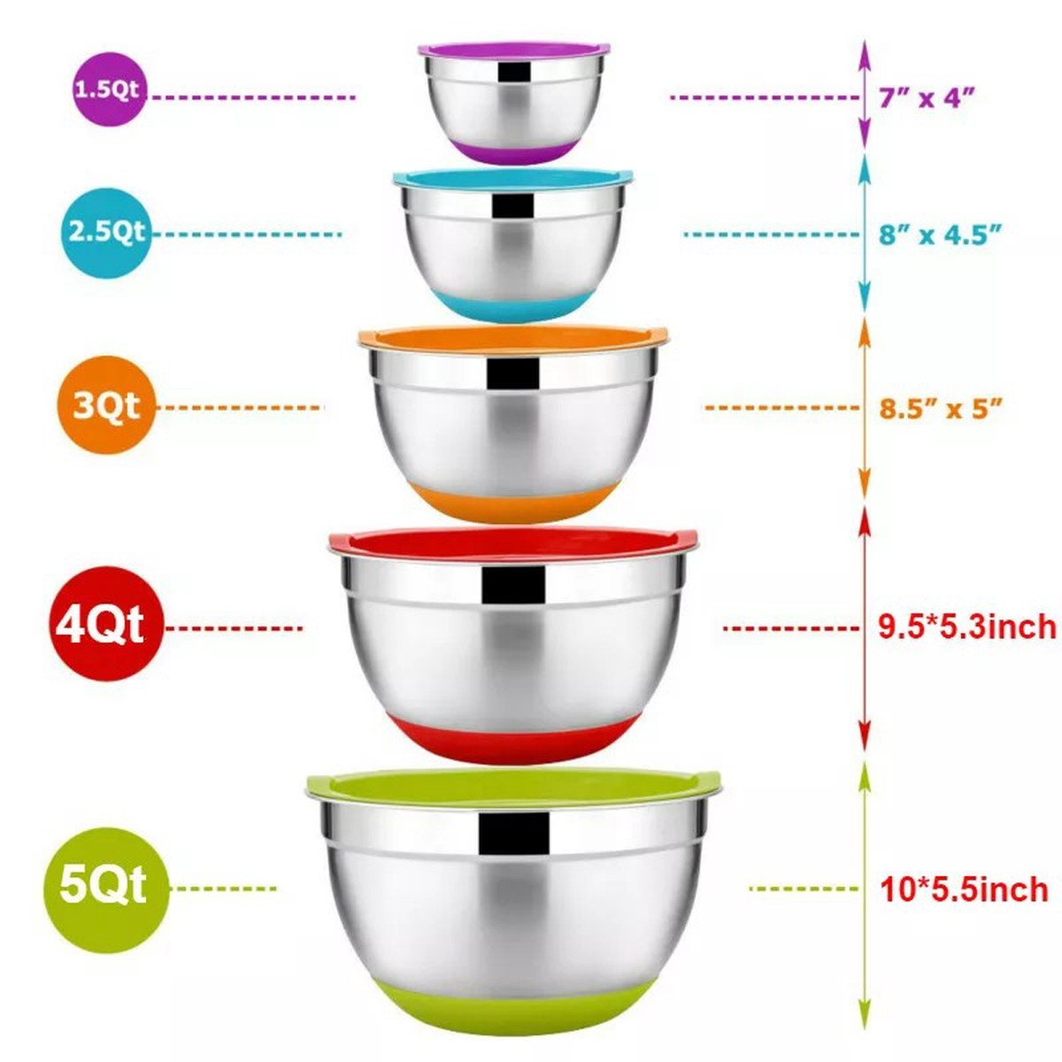 5-Piece Stainless Steel Mixing Bowls Set with Lids