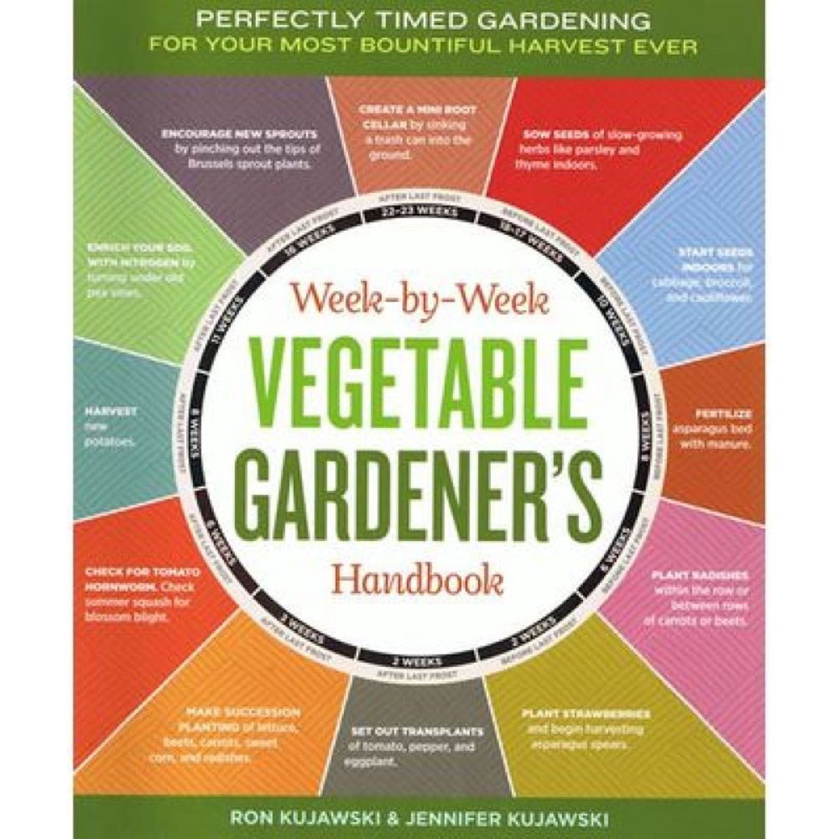 Week-By-Week Vegetable GardenerS Handbook